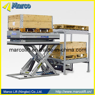 Marco Pallet Handler Scissor Lift Table με CE εγκεκριμένο επίπεδο βάρους